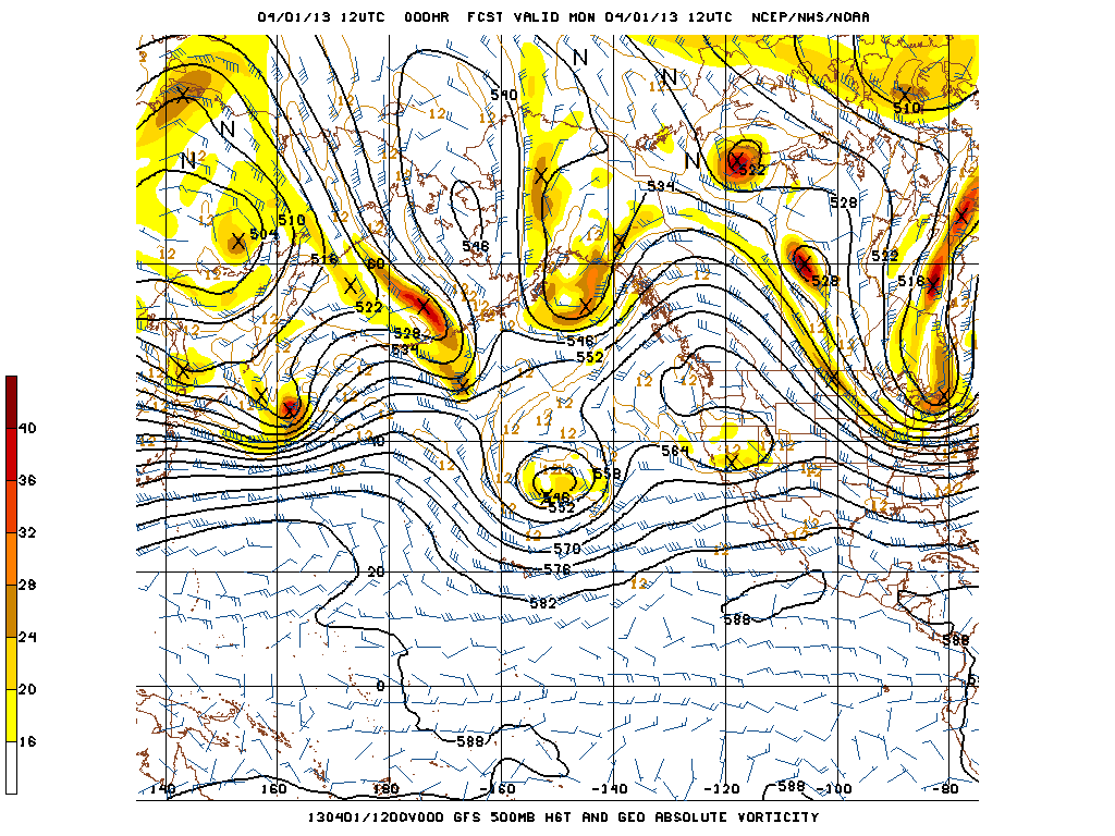 Midlatitude Cyclone